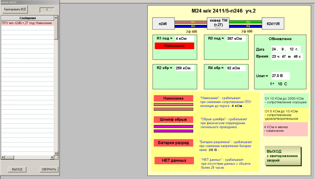 Схема участка в ППУ изоляции на АРМ диспетчера